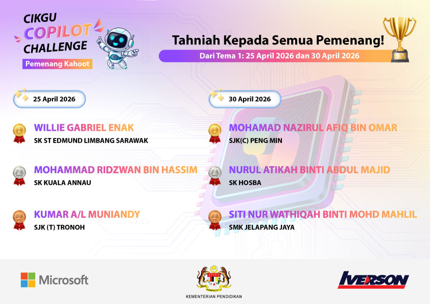 Poster Pemenang Kuiz Kahoot Tema 1