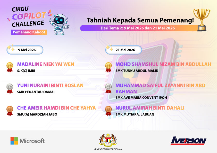 Poster Pemenang Kuiz Kahoot Tema 2