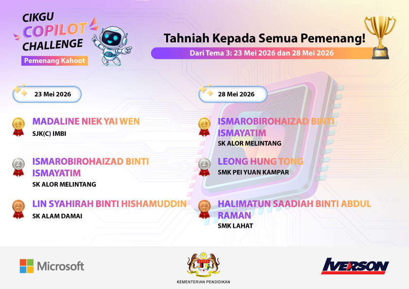 Poster Pemenang Kuiz Kahoot Tema 3