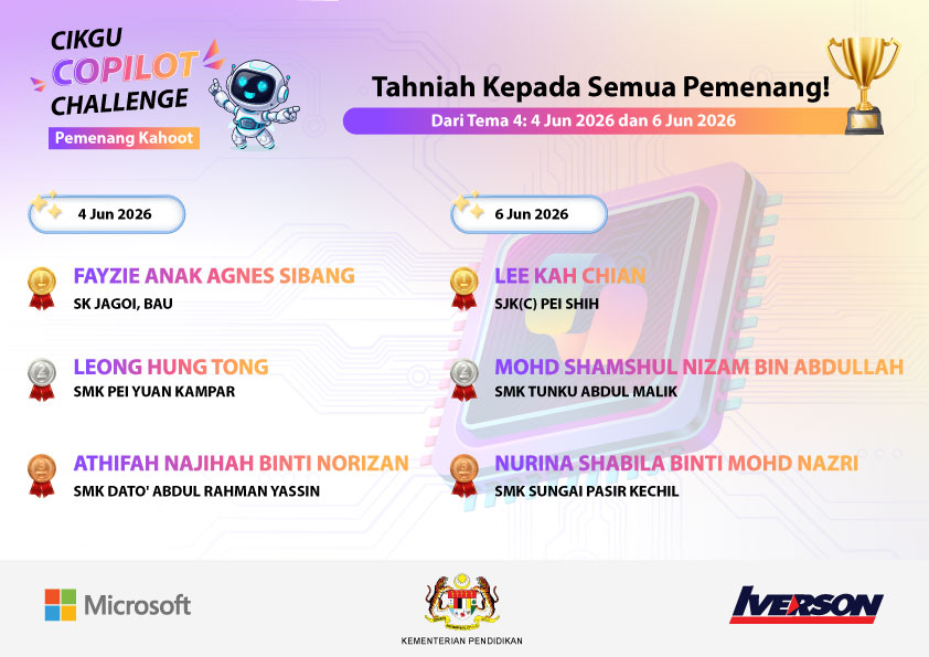 Poster Pemenang Kuiz Kahoot Tema 4